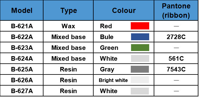 Color ribbon - Grey barcode ribbon